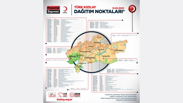 Kızılay, deprem bölgesindeki 900 köye yardım taşıdı