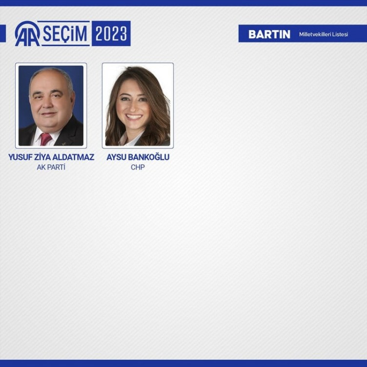 Yeni milletvekilleri belli oldu! İşte 600 isim