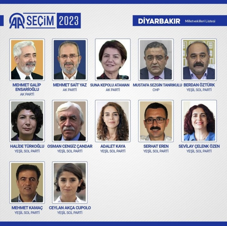 Yeni milletvekilleri belli oldu! İşte 600 isim