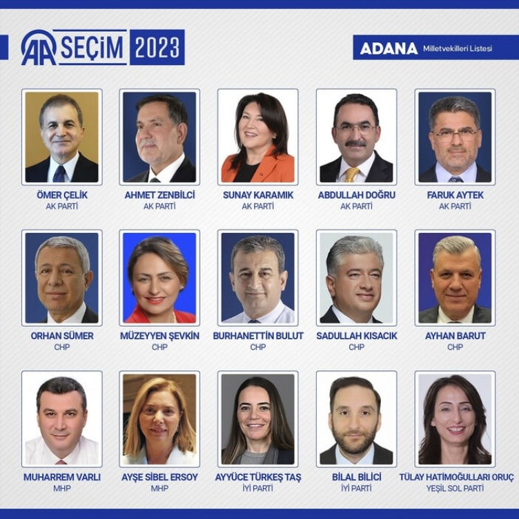 Yeni milletvekilleri belli oldu! İşte 600 isim