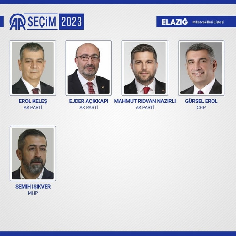 Yeni milletvekilleri belli oldu! İşte 600 isim