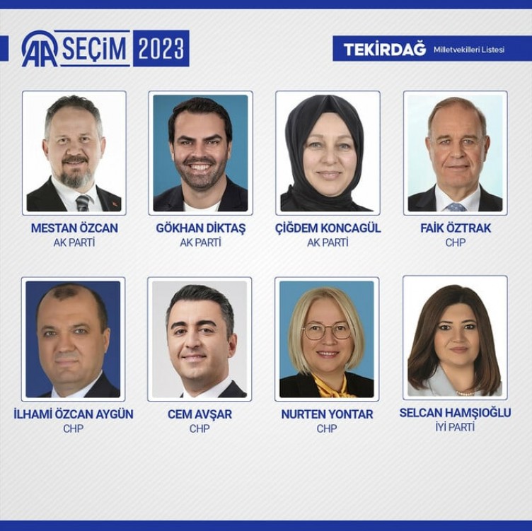 Yeni milletvekilleri belli oldu! İşte 600 isim