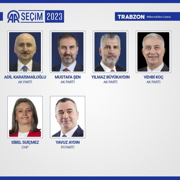 Yeni milletvekilleri belli oldu! İşte 600 isim