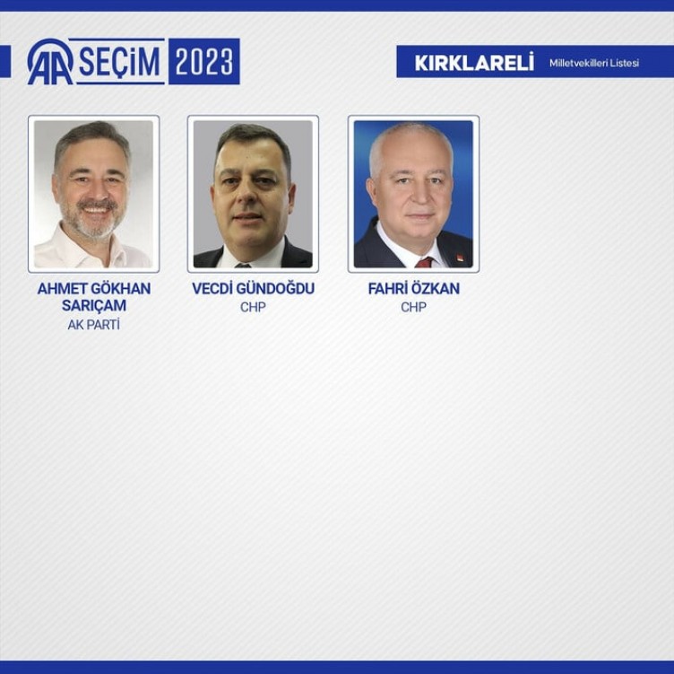 Yeni milletvekilleri belli oldu! İşte 600 isim