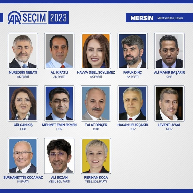 Yeni milletvekilleri belli oldu! İşte 600 isim