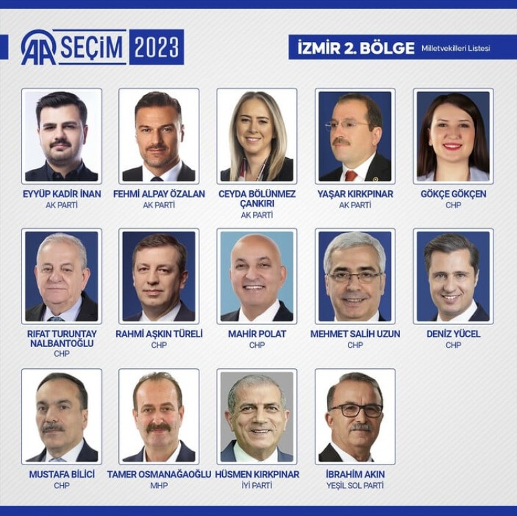 Yeni milletvekilleri belli oldu! İşte 600 isim