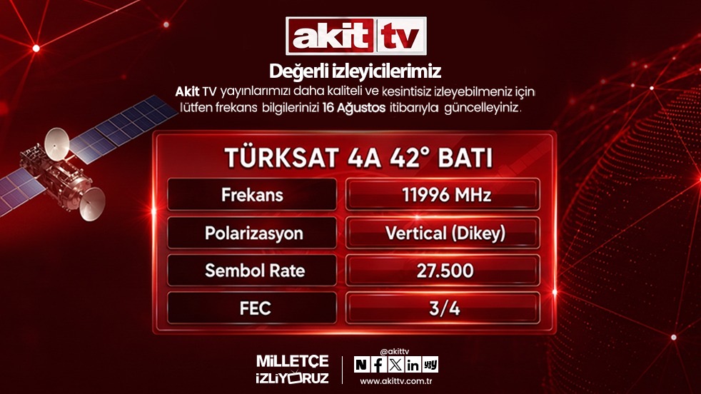 REKLAM