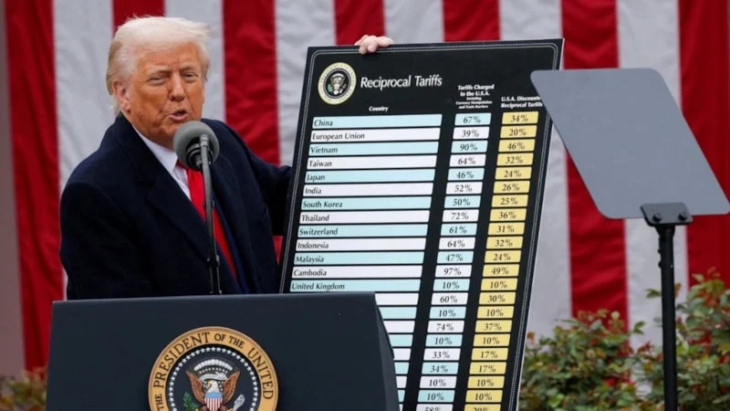 ABD Yüksek Mahkemesi Trump'ın "acil durum" tarifelerini yasaya aykırı buldu