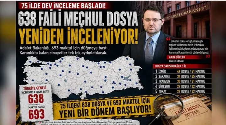 Adalet Bakanlığı: 75 ilde 638 faili meçhul dosya incelemeye alındı