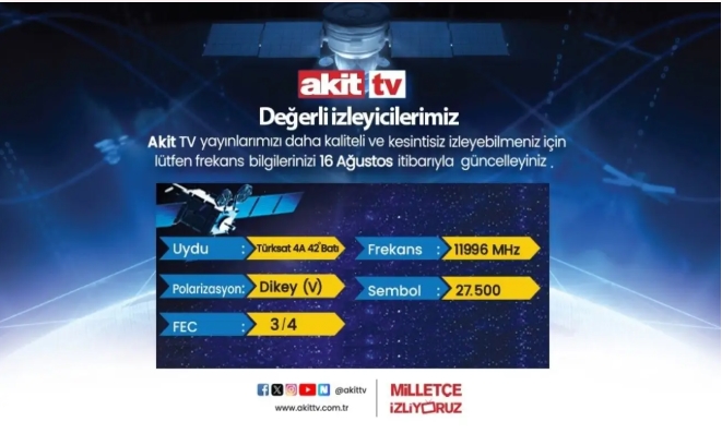 Akit TV’nin Türksat Frekans Bilgileri Değişiyor! Yeni frekans daha güçlü yayın