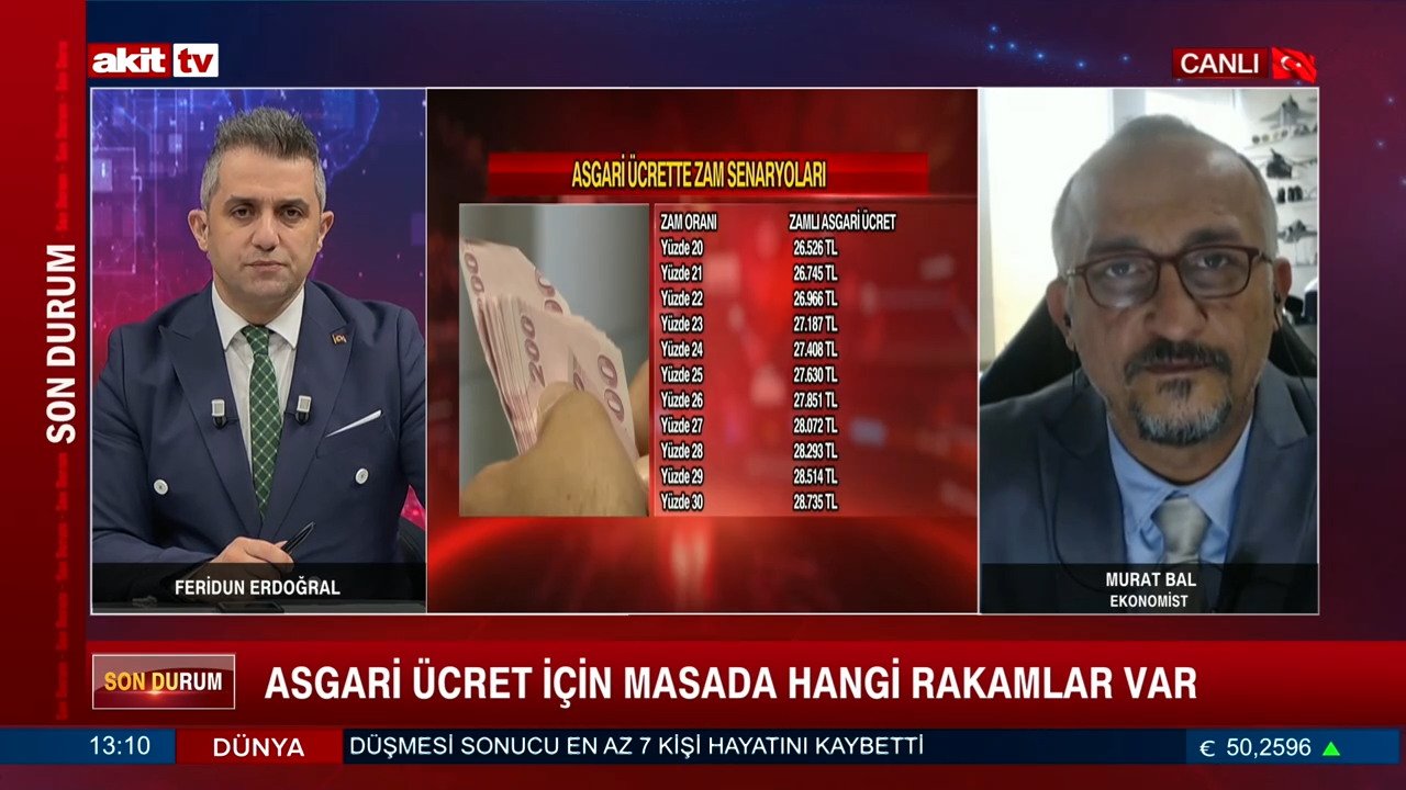 Ekonomist Murat Bal Asgari ücret görüşmelerini değerlendirdi 