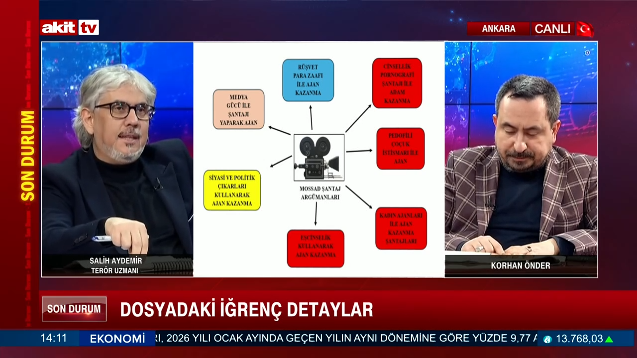 Salih Aydemir: Dosyalar neden şimdi yayınlandı?