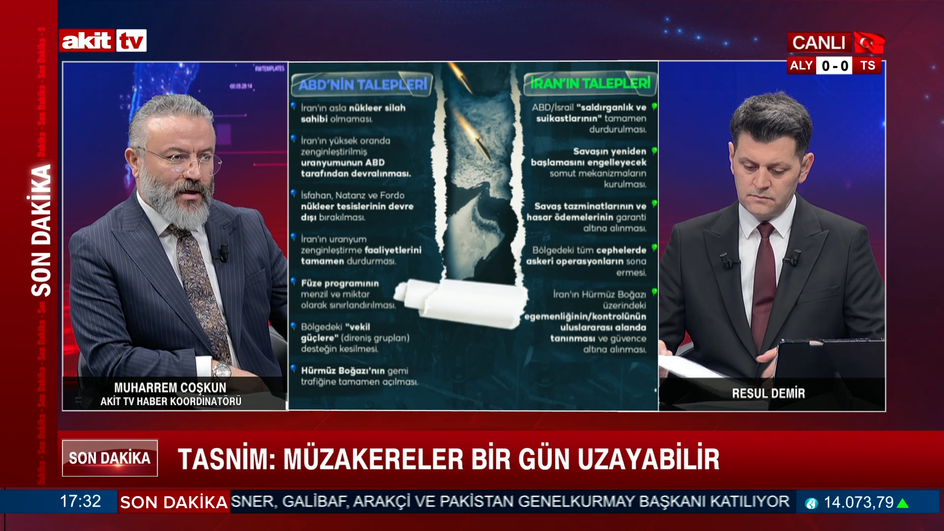 Akit TV Haber Koordinatörü Muharrem Coşkun: ABD - İran müzakerelerinden sonuç çıkar mı? 