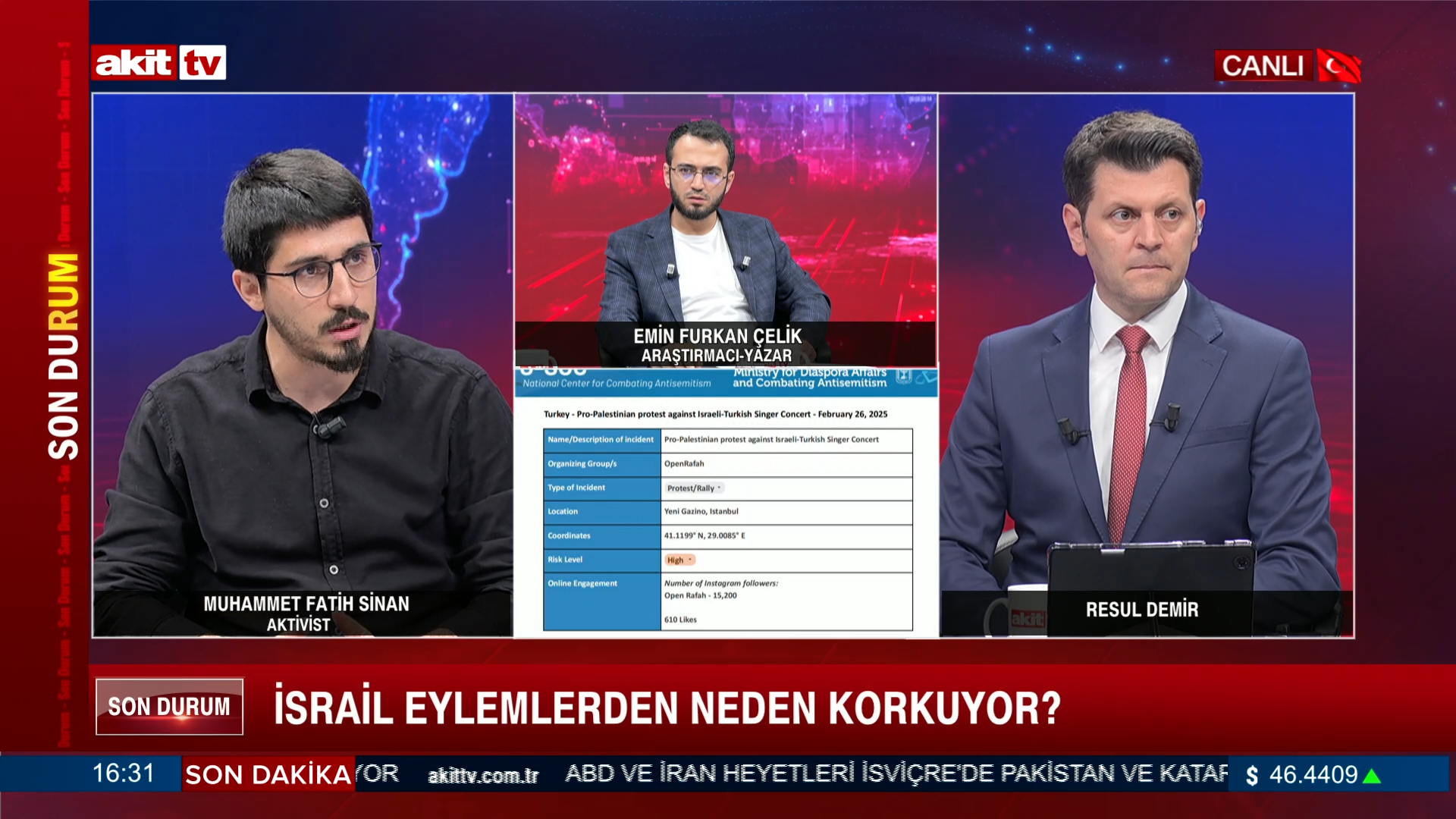 Emin Furkan Çelik/Muhammet Fatih Sinan " İsrail istihbarat raporlarındaki o detaylar" 