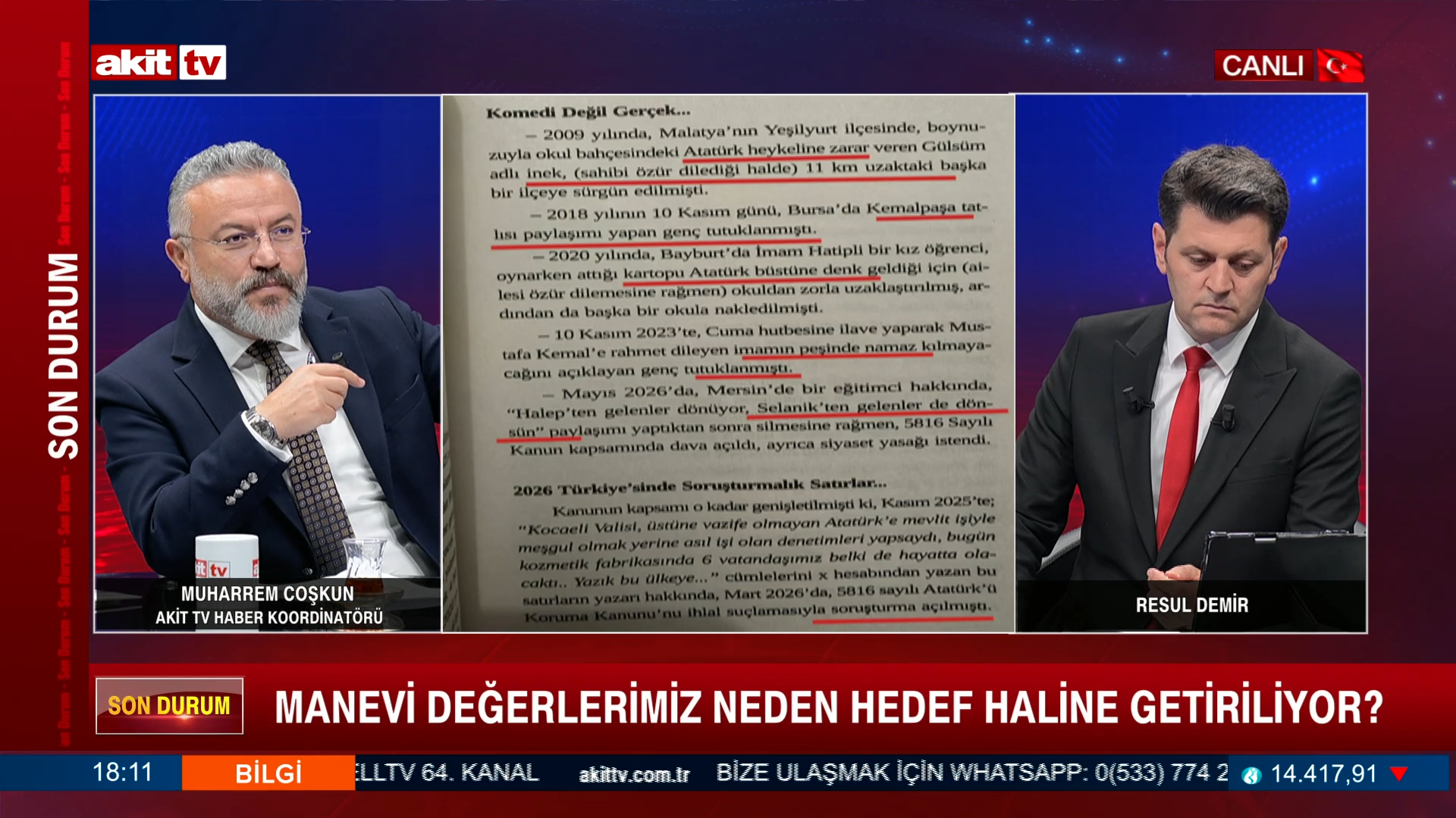 Akit TV Haber Koordinatörü Muharrem Coşkun, gündemi değerlendirdi