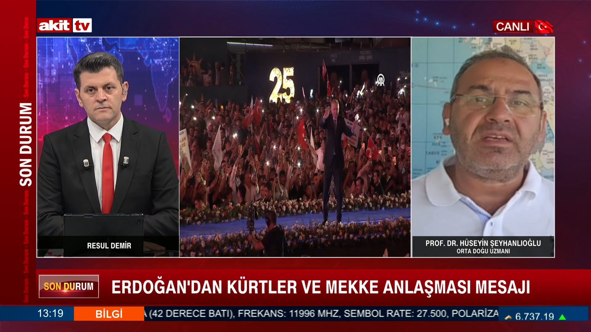Orta Doğu Uzmanı Hüseyin Şeyhanlıoğlu Erdoğan-ABD İsrail ve bölgeye verdiği mesajı değerlendirdi