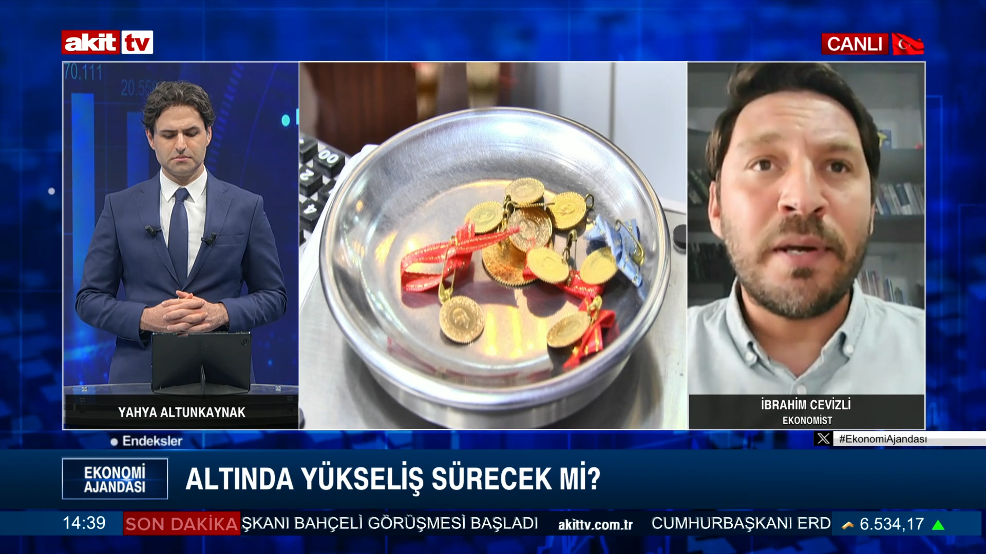 Ekonomist İbrahim Cevizli: Altında yükseliş sürecek mi?